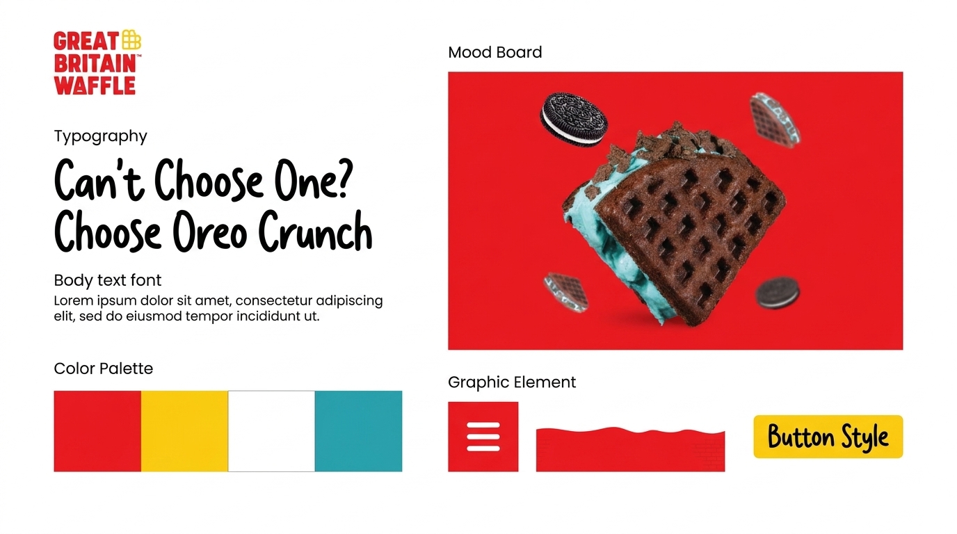 Brand Board